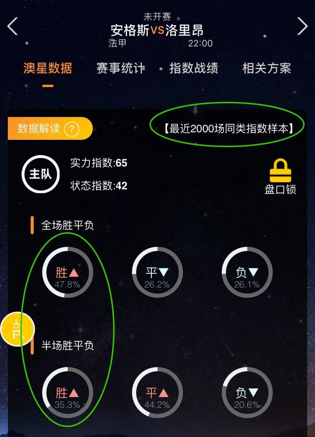 是对于大